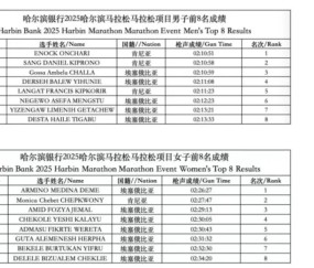EWC电竞世界杯官网-“最快女护士”被解约， 夺冠有奖金但不是8万美元
