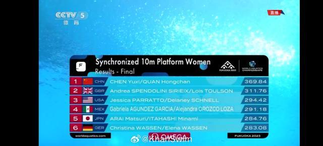 1689551936007087624.jpg tiaoshui.jpg