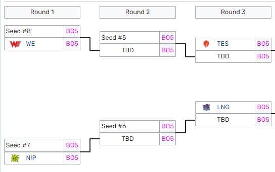 1689551929665005814.jpg LPL.jpg